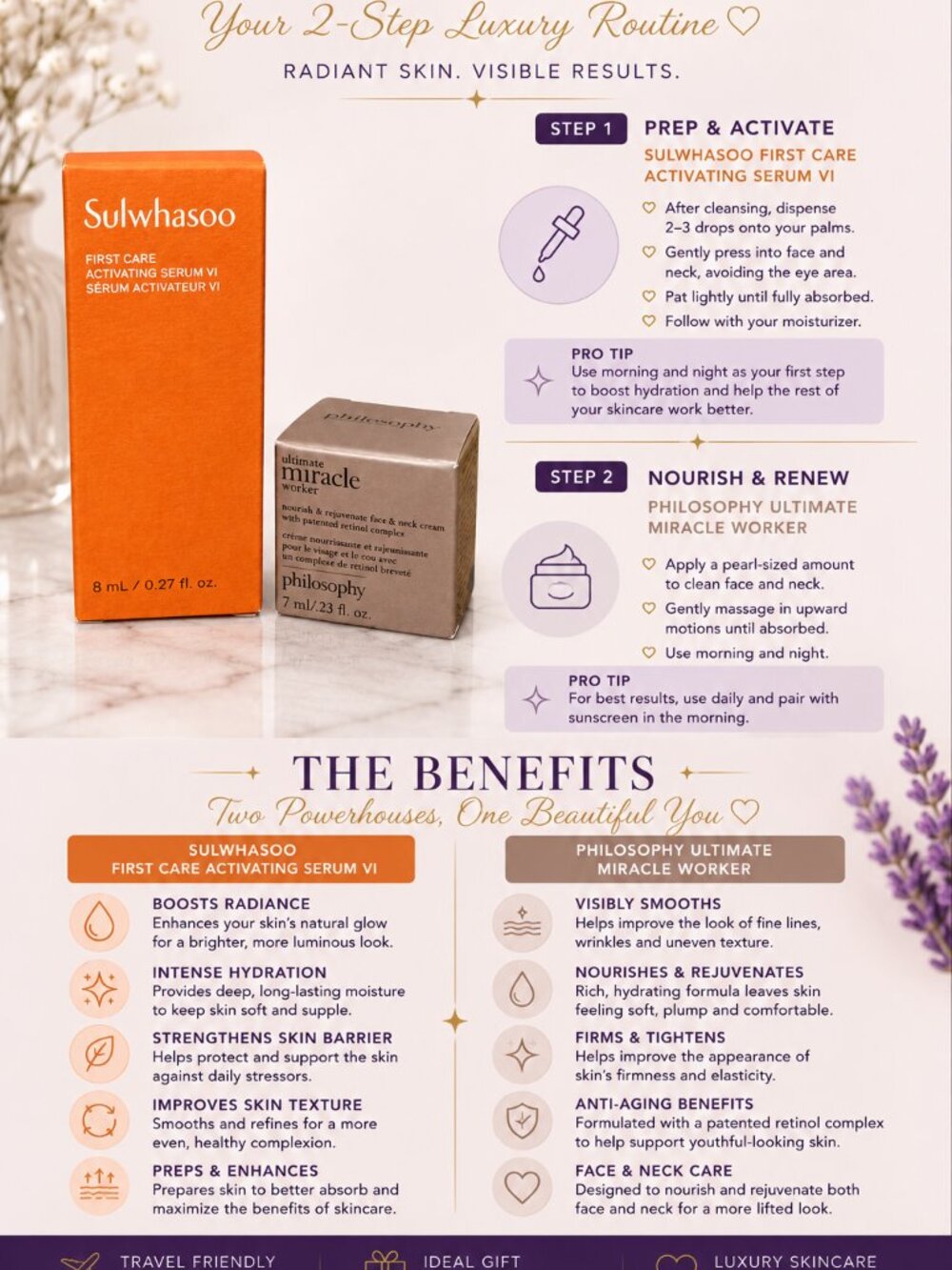 Sulwhasoo First Care Activating Serum VI 8ml + Philosophy Ultimate Miracle Worke - Picture 2 of 2
